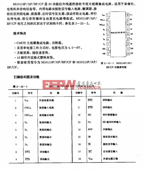 虛擬天線技術(shù) 驅(qū)動物聯(lián)網(wǎng)技術(shù)研發(fā)與設(shè)備制造的革命性力量