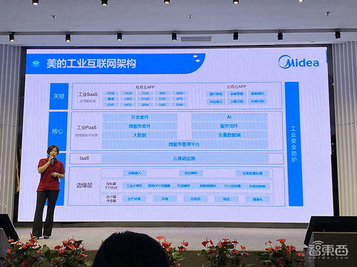 探訪數(shù)智美的 5G全覆蓋的數(shù)字孿生工廠與中央研究院的四大物聯(lián)網(wǎng)技術(shù)方向