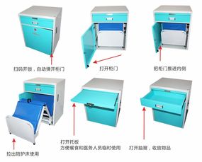 法瑞納集團 以物聯網技術研發驅動，花粉共享陪護床領跑市場
