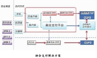 傳承創新謀發展 中國普天十大熱點業務亮相國際通信展，物聯網研發引領風潮